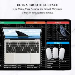 SEVENSPACE Mouse Pad Large English Shortcut Keys Gaming Writing Desk Mats for Office Non Slip Base Mousepad image 5