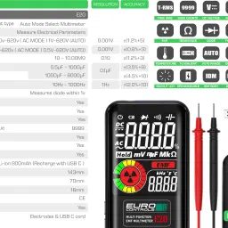 euro controls E20 20 in 1 Multimeter - AC-DC Volt/Resistance/Capacitance/Frequency/Temperature Digital Multimeter image 2