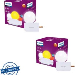 0.5 W Basic Decorative Plug & Play Night Bulb-11
