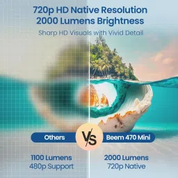 Portronics Beem 470 Mini Smart LED Projector,720p HD,3W Speaker,2000 Lumens,Bluetooth&Wi-Fi (2000 lm) Portable Projector image 2