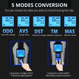 tuhi 3 in1USB Rechargeable LED Cycle Light Cycle Speedometer and horn LED Front Light image 3