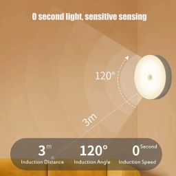 Julep Induction Lamp FOR Home, Wardrobe, Bedroom, Kitchen and More Smart Sensor Motion Sensor Light image 3