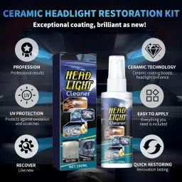 Headlight Lens Cleaner, Restorer, Shiner, for Vehicles Automobile Headlight Cleaning Kit-picture-19