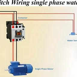 YAVI GLOBAL Water Float Switch Sensor | Water Level Control Float Switch For Pump Water Wireless Sensor Security System image 5