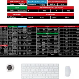 iYOGIzz Premium Keyboard Mat - Non-Slip, Waterproof, and Durable Desk Pad Combo Set-21