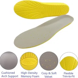 silencio Orthotics Memory Foam Insoles Arch Support Shoe for Pain Relief SIZE EU 36-41 Heel Support image 3