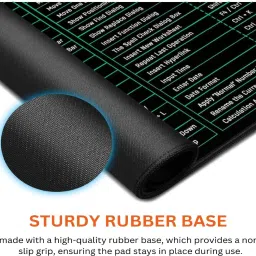Aliens Shortcuts Key Extended Gaming Mouse Pad, Stitched Edges, Non-Slip Base Mousepad image 2