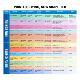 Canon Pixma E4570 All in One Wi-Fi Inkjet Printer with Mono LCD Display (Auto Duplex Printing, Black) image 2