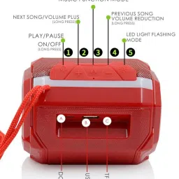 F FERONS Powerpact bass & stereo audio color changIng led Light wireless portable FFR-162 3 W Bluetooth Speaker image 2