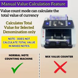 SWAGGERS Best Money/Note Counting Machine with MG,UV,IR Fake Detection-Manual Value Note Counting Machine image 4