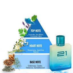 CFS 21Club Ice Water & Ice Water Blue Set Of 2 Eau De Parfum & Spray- 100ml + 25ml image 3