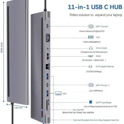 TECHGEAR Multi-Function Type-C 3.1 Adapter to HDMI/VGA/SD/TF/RJ45/USB 3.0/Audio/USB-C USB Adapter image 2