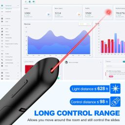 Jihaan Powerpoint Volume PowerPoint Slide long rang ppt control Presenter image 3