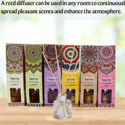 Sim & Ross | Patchouli Reed Diffuser Set | Includes 5 Wooden Reed Sticks | 50ml | Toxin Free & Calming Effect, Room Freshener for Home, Bedroom, Bathroom, and more Diffuser image 4