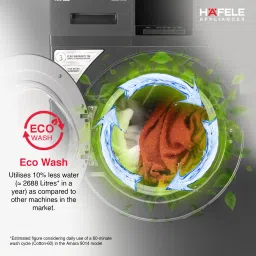 hafele 7 kg Fully Automatic Front Load with In-built Heater Grey image 3