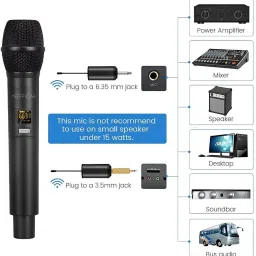 nefficar Wireless Microphone System, 100ft Range, for Singing, Announcement, Stage Microphone image 3