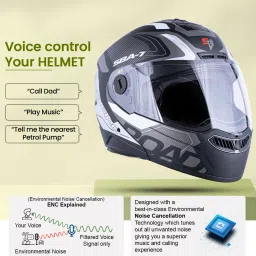 N2 Air 7 Smart Bluetooth Waterproof | Music | GPS | Calls | Voice Asst. Road DV Motorbike Helmet-2