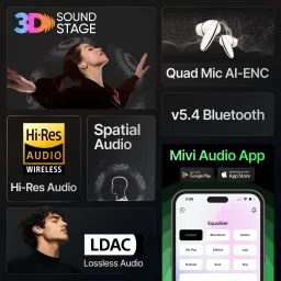 mivi Superpods Opera, 60Hrs PT, Spatial Audio, Hi-Res & LDAC, 3D HD Audio, Fast Chg. Bluetooth Headset image 2