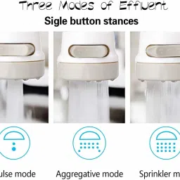 leopax 360 Degree Rotating Adjustable, Pressurized Shower with 3 Modes Faucet Nozzle image 2