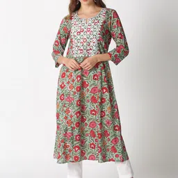 Saffron ThreadsWomen Turquoise Blue Floral Printed Chikankari Embroidered Neck Kurta-image-86