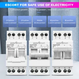 amiciSmart Dual Power Manual Control Transfer Switch, 63A (Single Phase) Smart Switch image 2