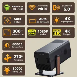 Torexo HM103 | Android 13 | FullHD | 2GB/16GB | WiFi6/BT5 | 270° Rotation | Auto Focus (6000 lm / 1 Speaker / Wireless / Remote Controller) Portable Projector image 2