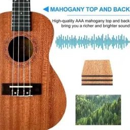 pennycreek 24" Ukulele With Bag Tuner Capo & String Set Ukulele For Beginners Adults Kids Concert Ukulele image 2