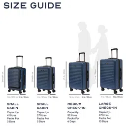 Assembly Set Of 2 Textured Hard Cabin-Sized Medium-Sized Trolley Bags 40L 60L image 2