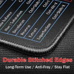 TRIVYOM English Shortcut Keys Desk pad Large Computer Mouse Mat Mousepad image 4