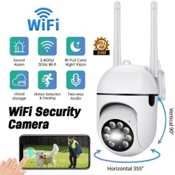 OSHSIZ Security Camera-23