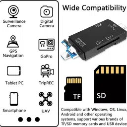 DIGICLIMBER 6 in1 with OTG, SD Card Reader, USB Type C, USB 3.0 & Micro USB for Memory Card Reader image 3