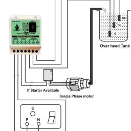 MICROTAIL Fully Automatic Water Level Controller and Indicator with 3 Sensors Wired Sensor Security System image 4