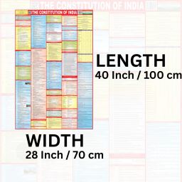 smartbook (COMBO OF 5 INDIA & WORLD English MAPS) INDIA & WORLD (Both Political & Physical) CONSTITUTION OF INDIA CHART | English Maps Set of 5 | Map Size (40inch * 28inch & 23*36) | Paper Print | Best Useful for UPSC, SSC, IES and other competitive Exams. Paper Print image 5