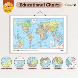 go woo 2 IN 1 WORLD POLITICAL AND PHYSICAL MAP IN HINDI Charts with Lamination image 2