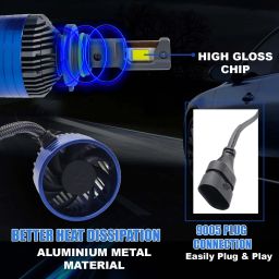 White LED 300W DC 12V-80V Headlight Bulb Headlight Car LED (12 V, 300 W)-image-41