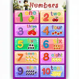 PnF Green & Pink Numbers 1 to 10 Educational Charts Wall Stickers-image-1