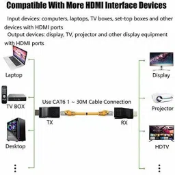 BALRAMA HDMI Extender 30M RJ45 LAN Ethernet Port 4k HDMI Network (TX) Receiver (RX) Lan Adapter image 2
