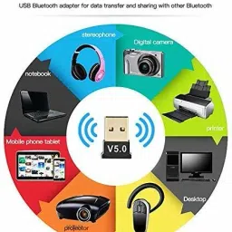Techdash USB Bluetooth 5.0 Adapter Transmitter Bluetooth Receiver Audio V5.0 Data Card image 3