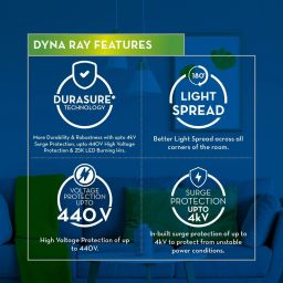 crompton 30 W Basic Standard B22 LED Bulb image 3