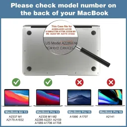 Saco Screen Guard for (Glossy) 2021 2020 Macbook Air 13 M1 A2337 M1 A2179 A1932 |Macbook Pro 13 Inch 2022-2016 Model M2 M1 A2338 A2289 A2251 A2159 A1706 A1708 image 2
