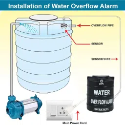DIGSMORDEN Water Tank Alarm Overflow Bell | Water Overflow Alarm with Sensor Wired Sensor Security System image 3
