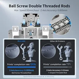 3ideatechnology Anycubic Photon M3 Premium Upgraded 8K Resin 3D Printer 3D Printer image 5