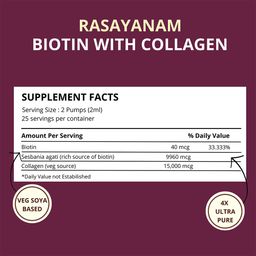 Rasayanam Biotin with Collagen 25000mcg,  50 ml  Natural Berry  image 2