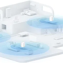TP-Link Deco X10(3-pack) AI Driven Whole Home Mesh Wi-Fi 6 Mesh Router 2.4 GHz, 5 GHz 1500 Mbps Wifi Speed Dual Band Internal Antenna Ethernet (Cable Broadband) image 5