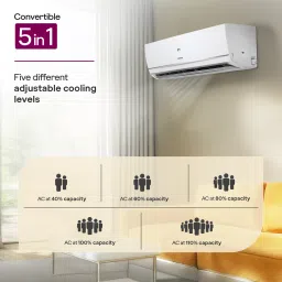 godrej 2025 Model 5-In-1-Convertible Cooling 1 Ton 3 Star Split Inverter With 4 Way Air Swing and Pure Air Filter AC with Wi-fi Connect- White image 3
