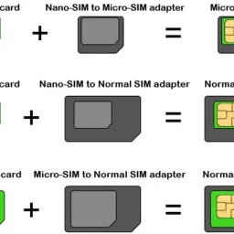 Generix Pack Of 2 Mini Micro Nano Noosy Sim Adapter image 4