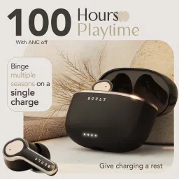 boult Z40 Ultra ANC 32dB, Dual Device Pairing, 100H Battery, 4 Mic ENC, Gloss Finish Bluetooth Headset image 5