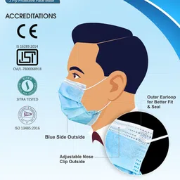 QUARANT 100-Pcs 3 Ply Anti Pollution Disposable Face Mask image 2