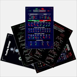 (Pack of 5) Stock Market Chart Patterns Poster, Trading Charts Poster, Trading Setup (Size 8x12 cm) Multicolor A4 Paper Print-17