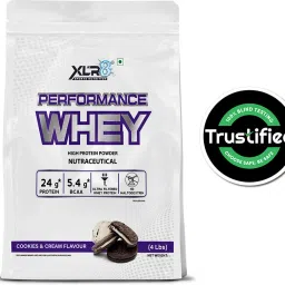 Performance Whey Protein-25